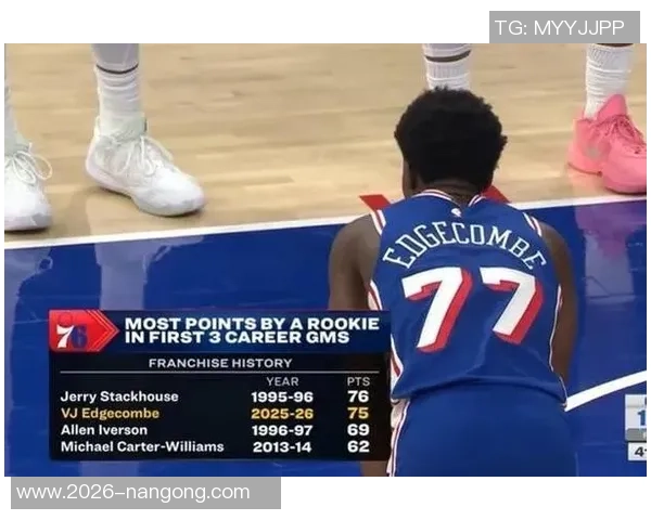 埃奇库姆半场表现不佳10投仅3中三分球命中率低迷仅得7分2篮板